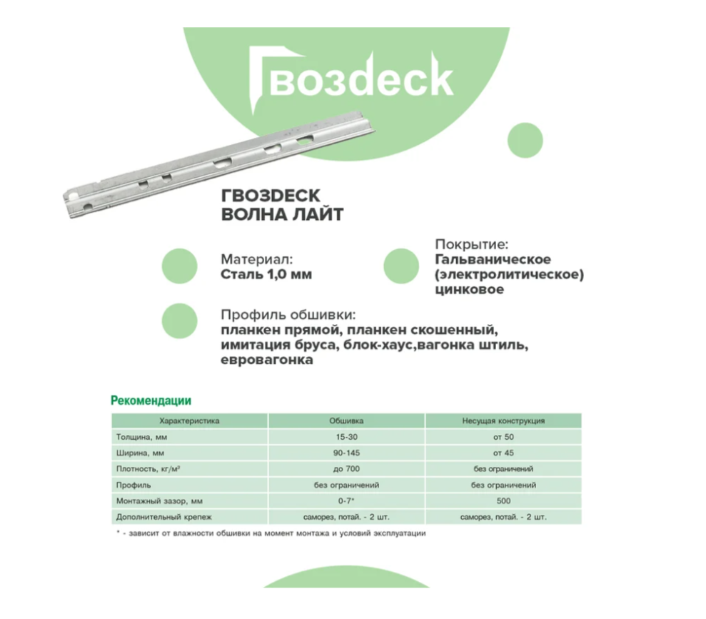 Крепеж Гвозdeck Волна лайт, гальванический цинк, цвет серебро
